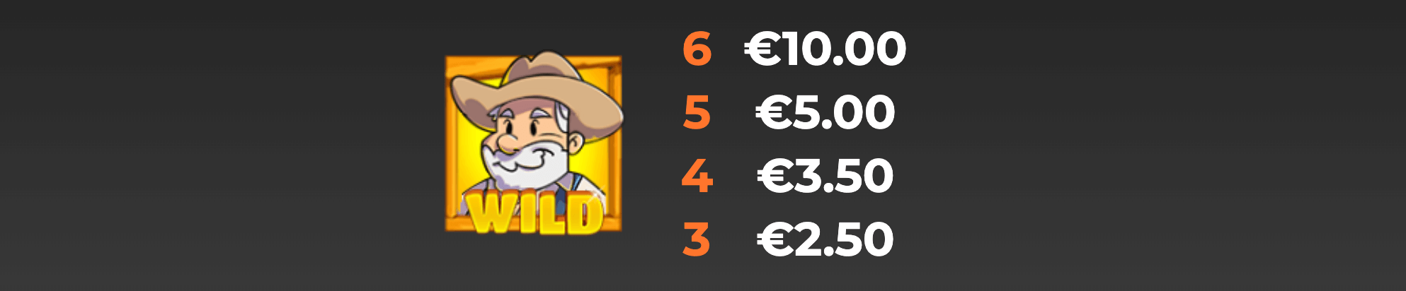 Dick The Farmer Wild