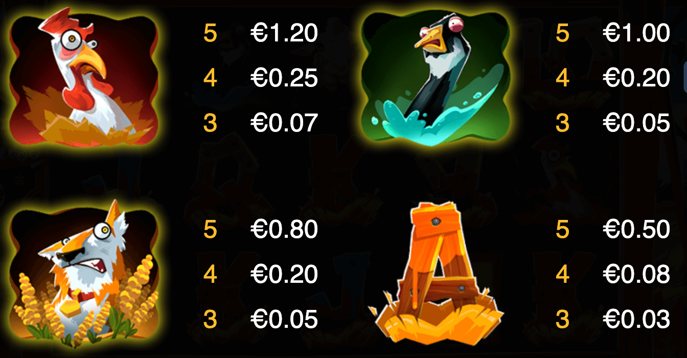 Farm Madness Symboles