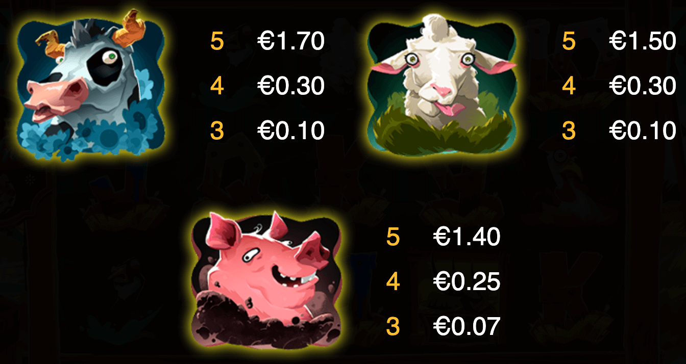 Farm Madness Symboles