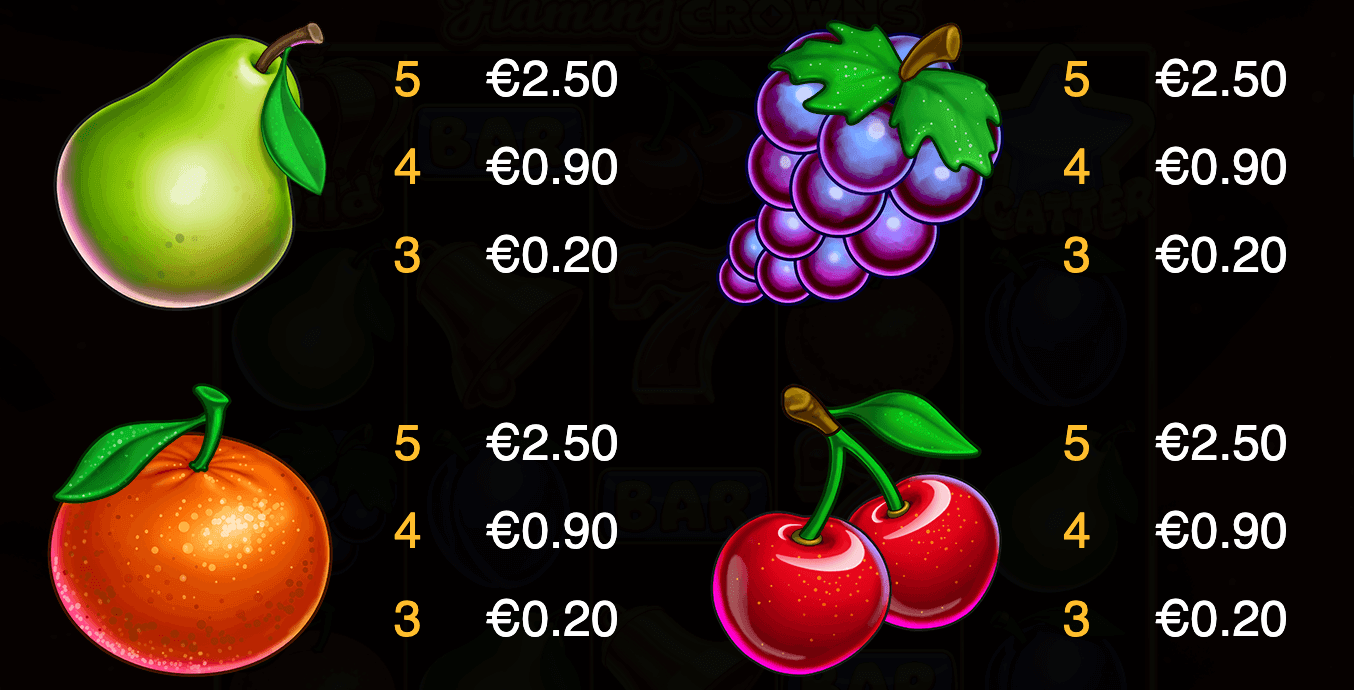 Flaming Crowns Symboles