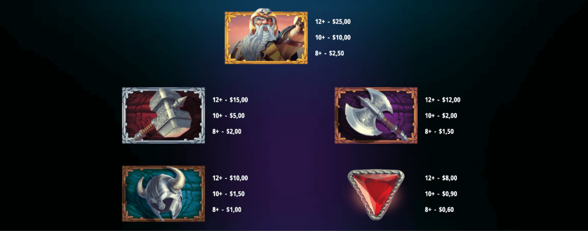 Gates of Glory Symboles