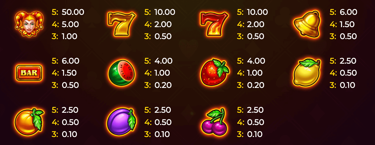 Joker Blaze Hold n Win Symboles