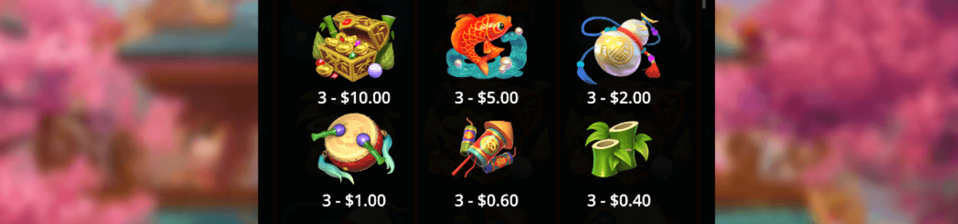 Lucky Panda Symboles