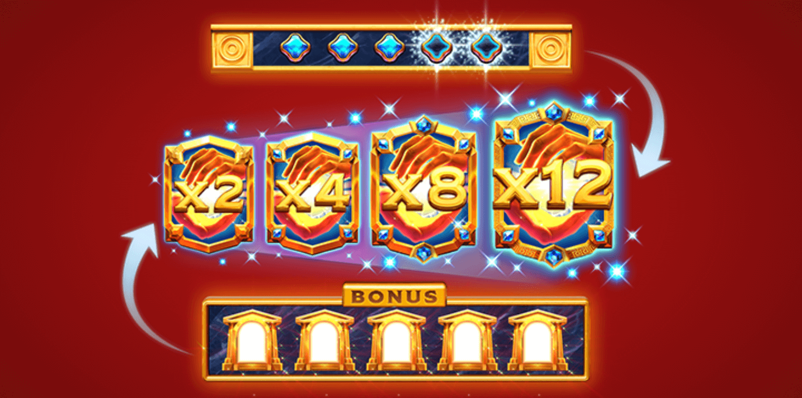Midas Golden Touch 3 Jeu Bonus