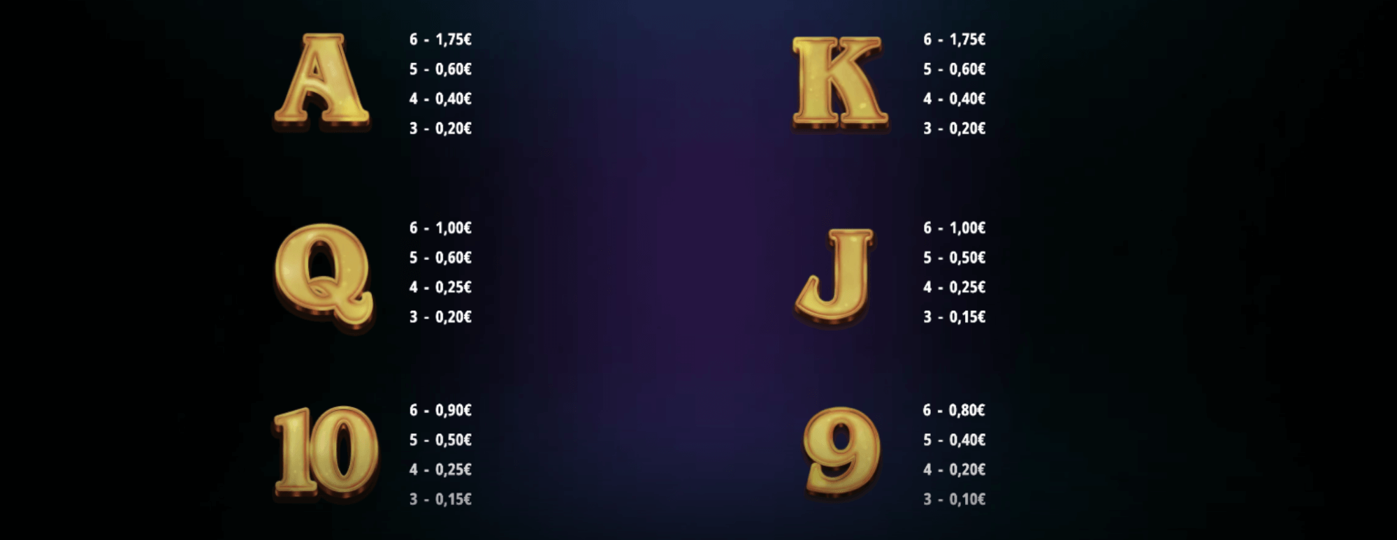 Olympus Hades Megaways Symboles