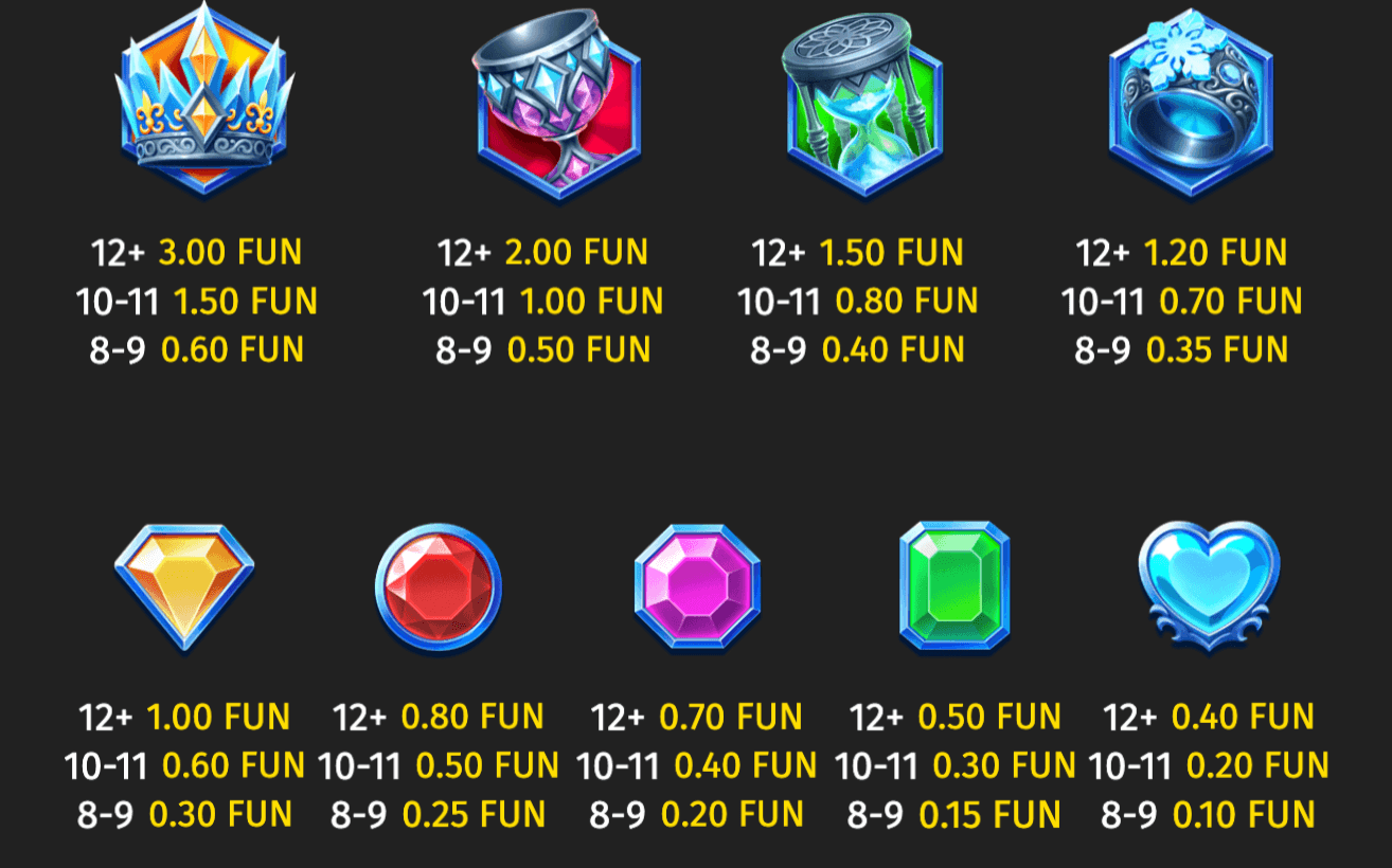 Queen Divine Heart of Ice Symboles