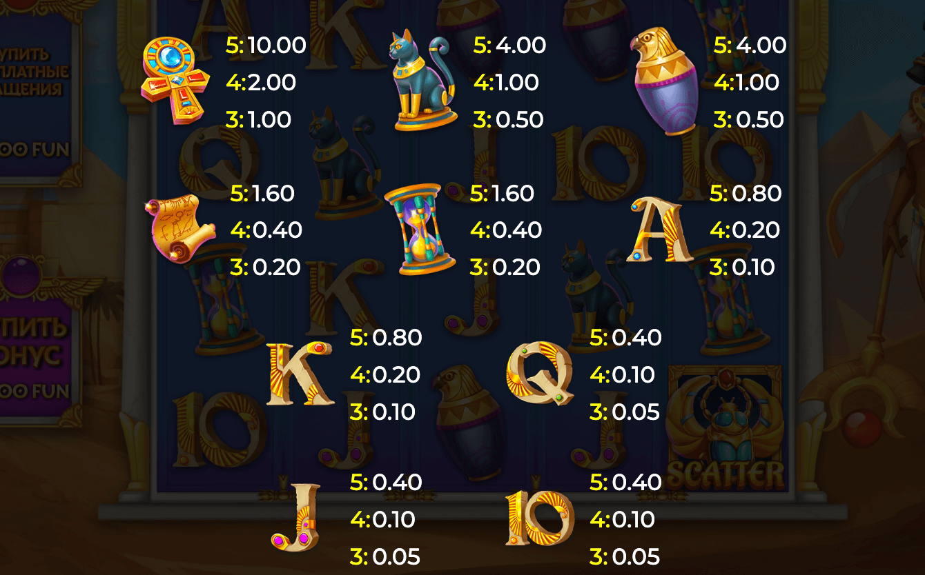 Queen of Sands Symboles