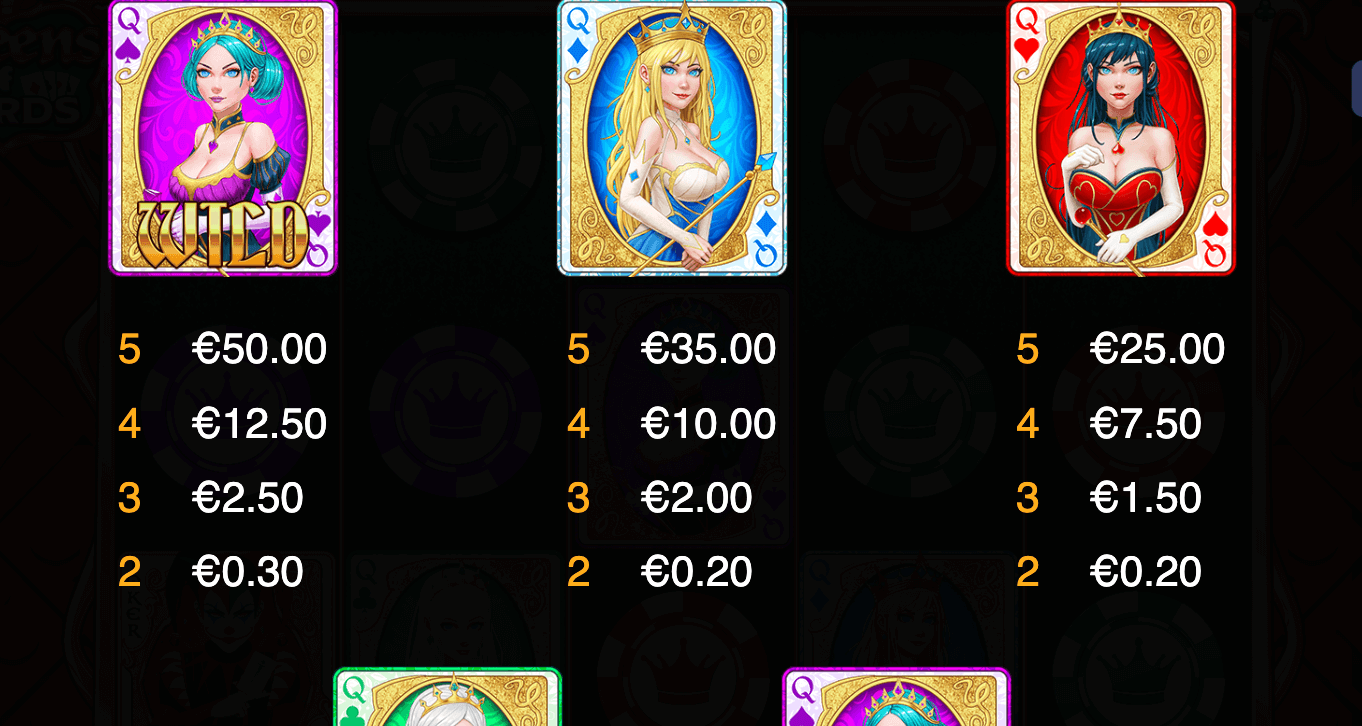 Queens of Cards Symboles