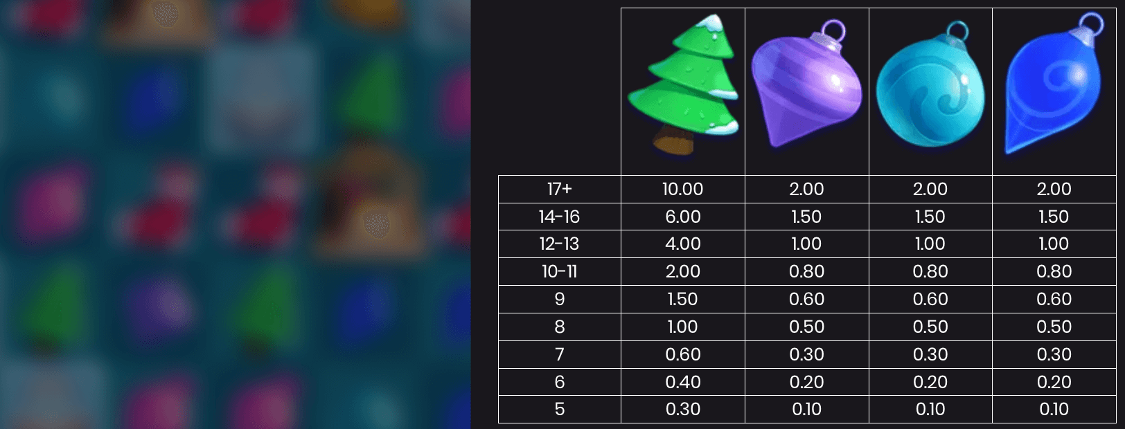 Santa Hopper Symboles