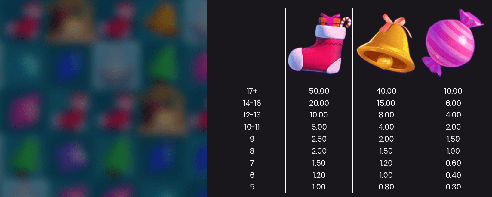 Santa Hopper Symboles