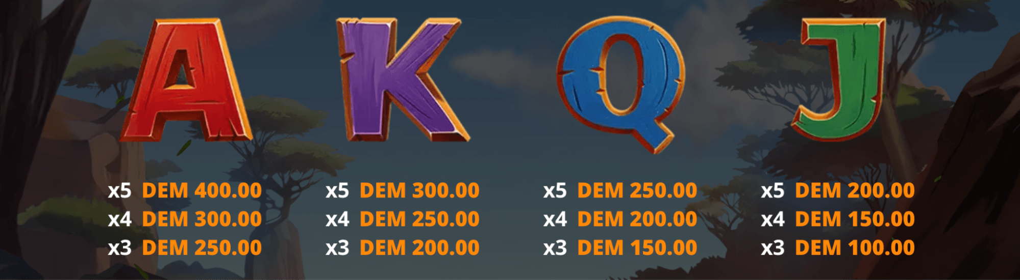 Serengeti Sunrise Symboles