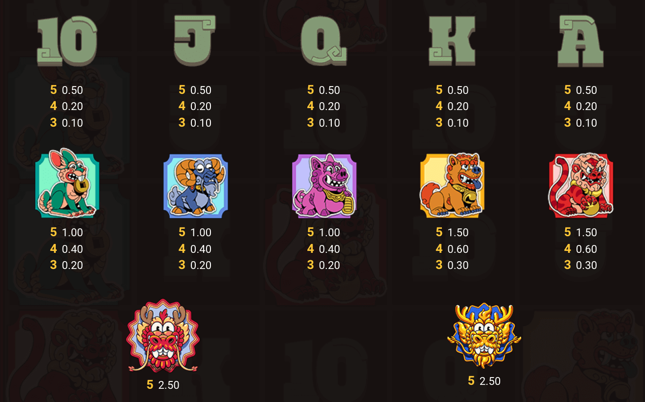 Smoking Dragon Symboles