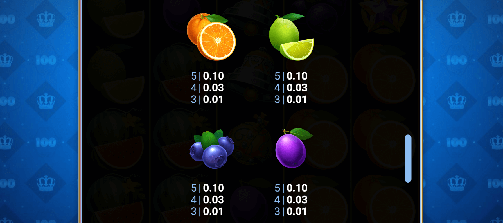 Stunning Crown 100 Symboles