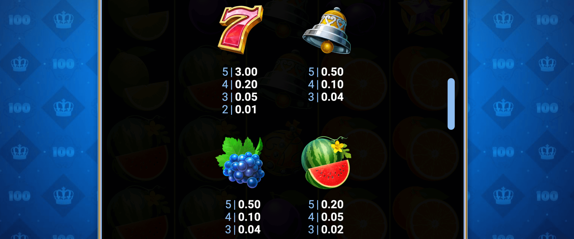 Stunning Crown 100 Symboles