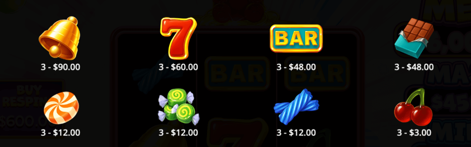 Super Gummy Strike Symboles