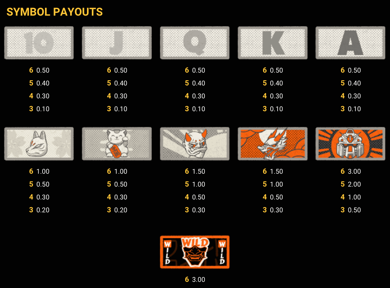 Toshi Ways Club Symboles