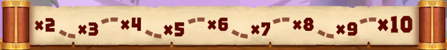 Treasure Explorer Bonus