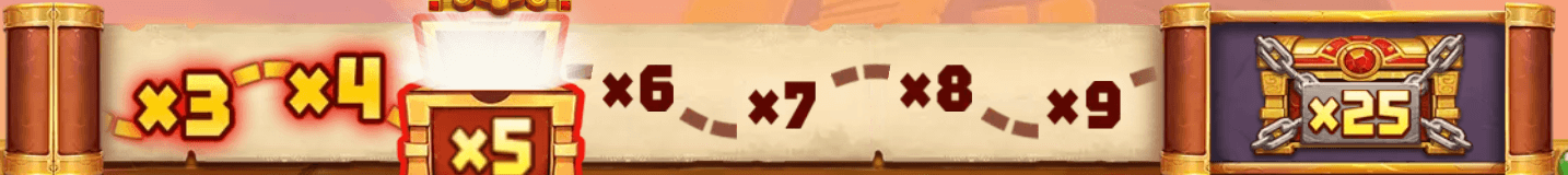 Treasure Explorer Free Spins