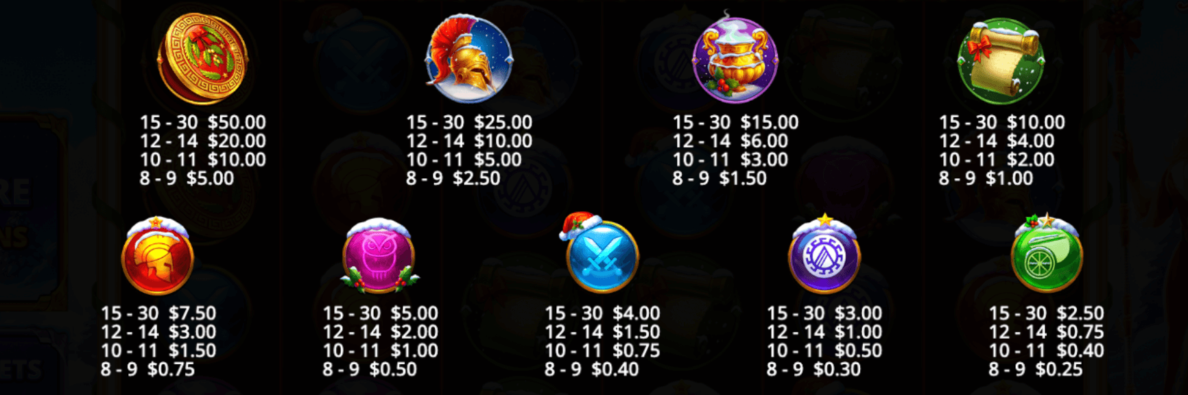 Wisdom of Athena 1000 Xmas Symboles