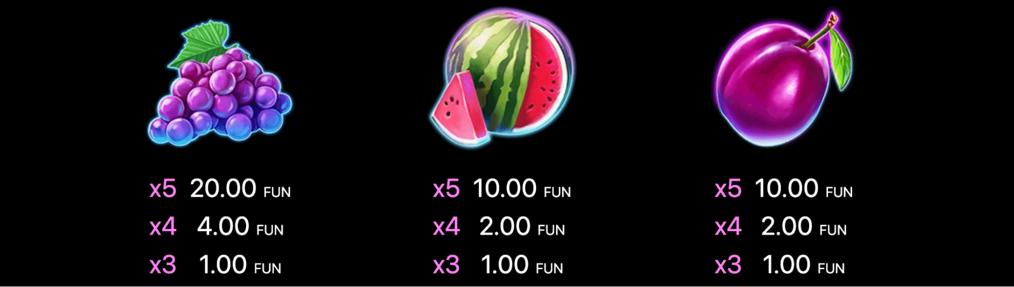 20 Golden Coins Symboles