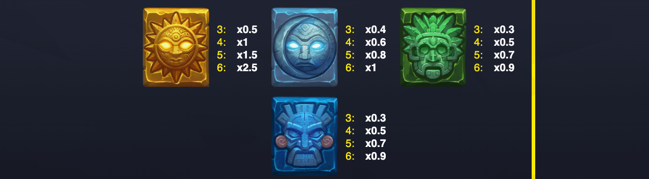 Aztec Clawways Symboles