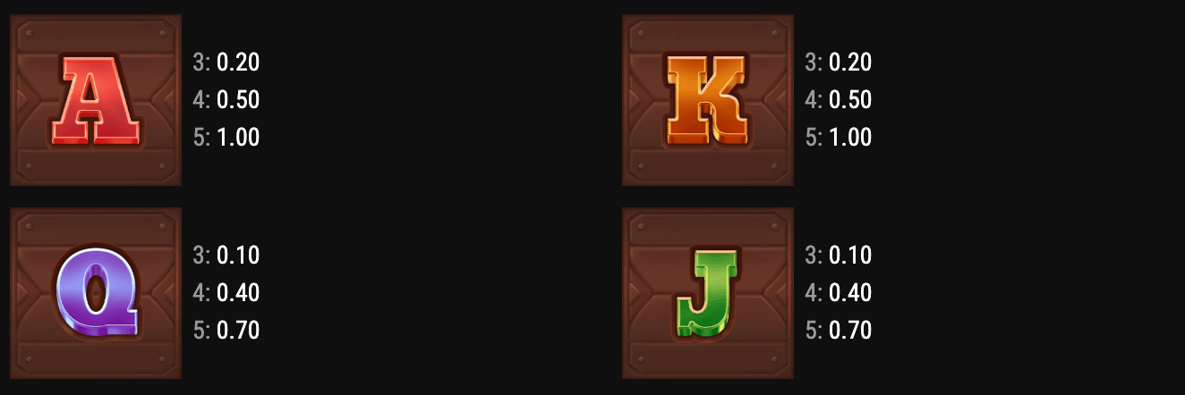 Buffalo Power Claw: Hold and Win Symboles