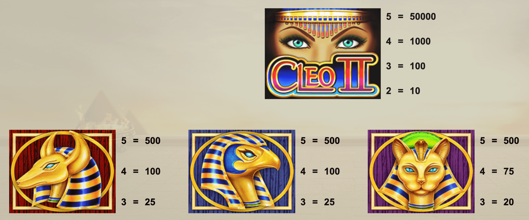 Cleopatra 2 Symboles