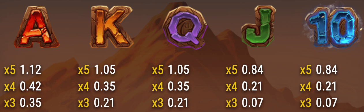 Colt Lightning Firestorm Symboles