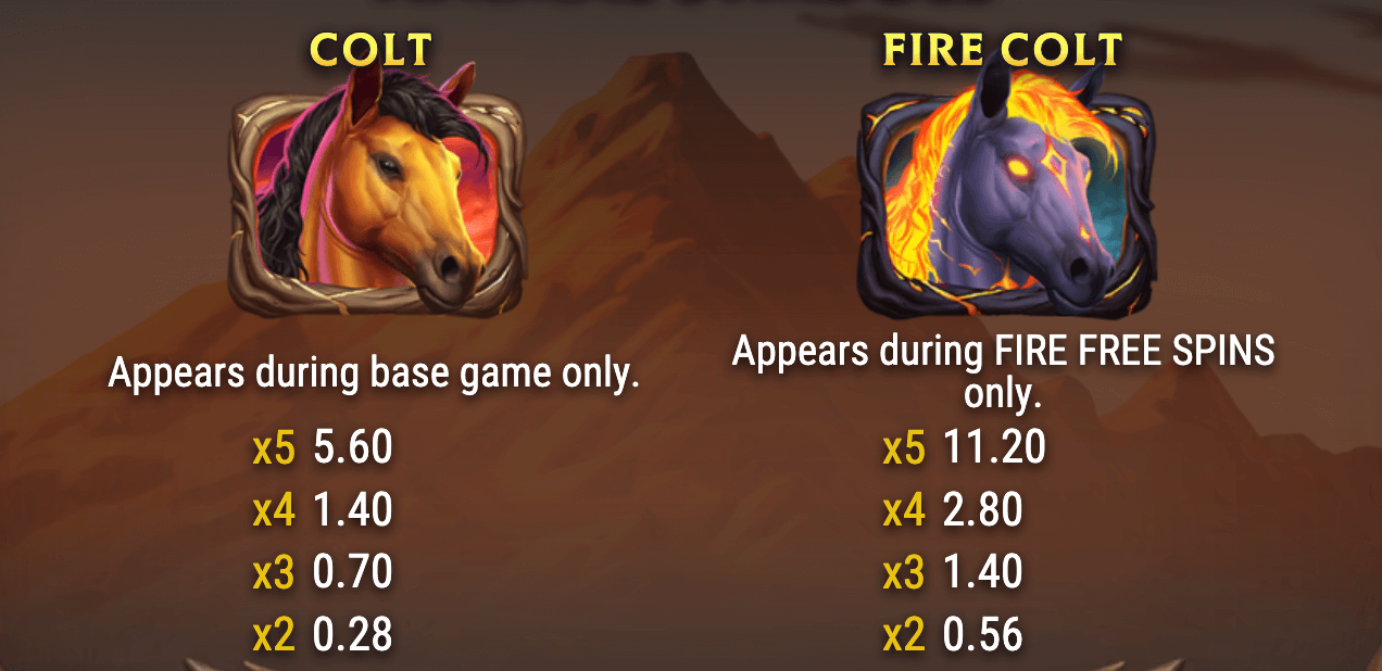 Colt Lightning Firestorm Symboles