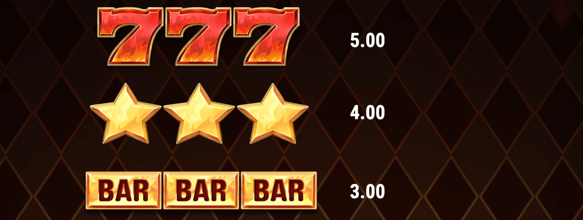 Fire Joker 100 Symboles