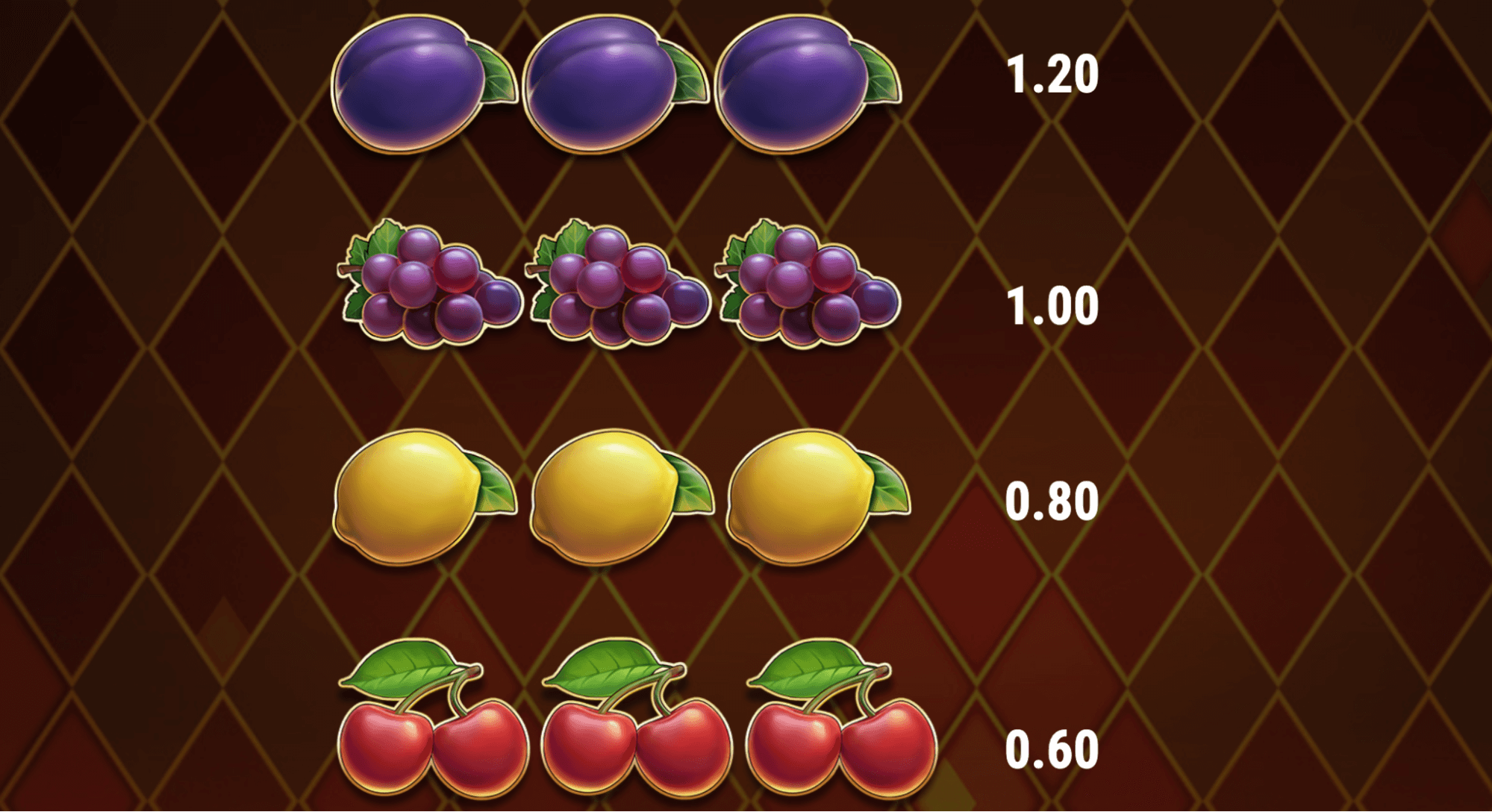 Fire Joker 100 Symboles