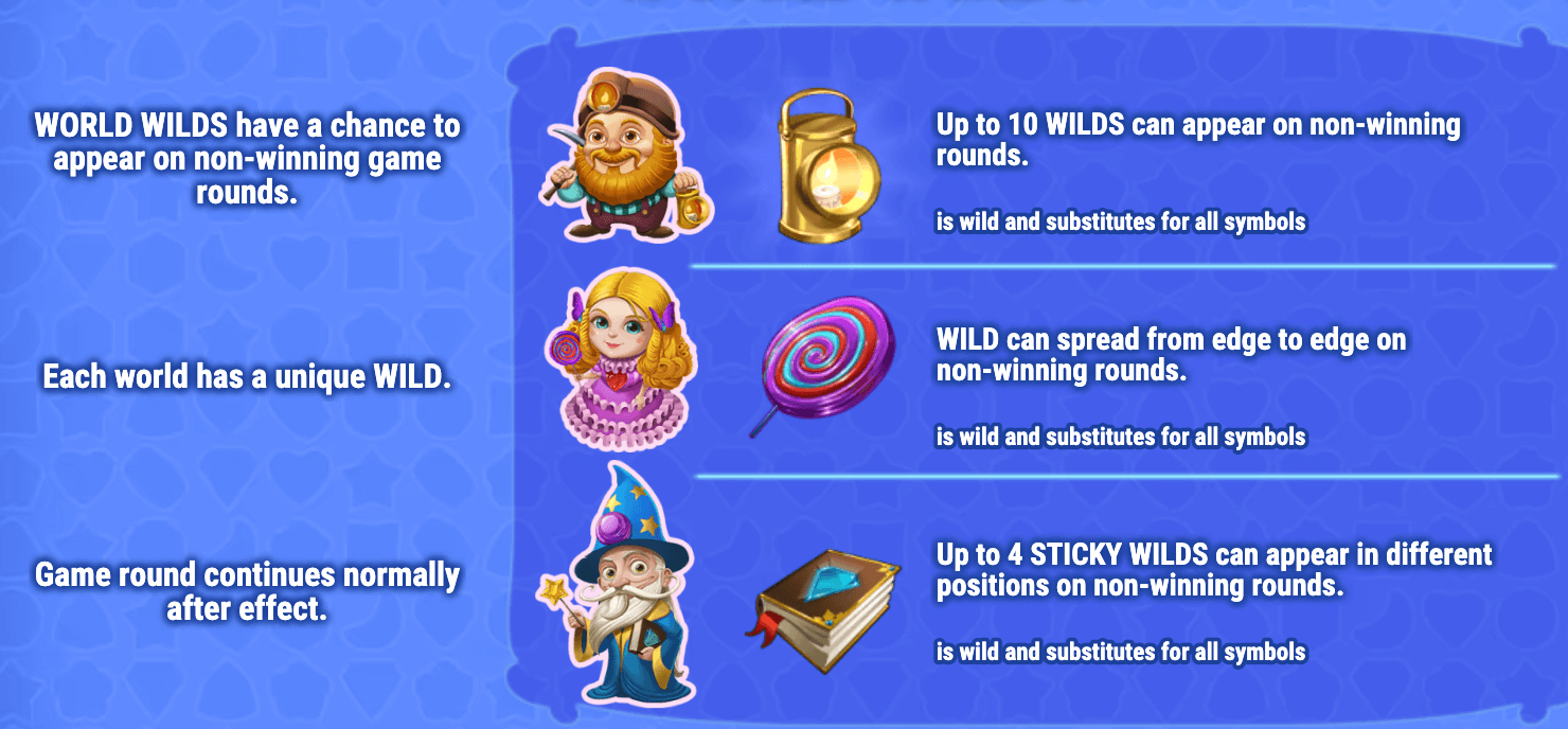 Gemix 100 World Wilds