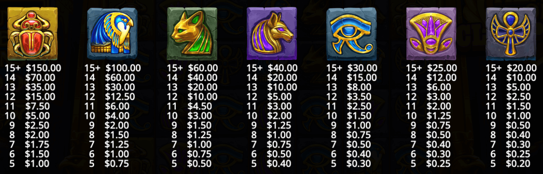 Heart of Cleopatra Symboles