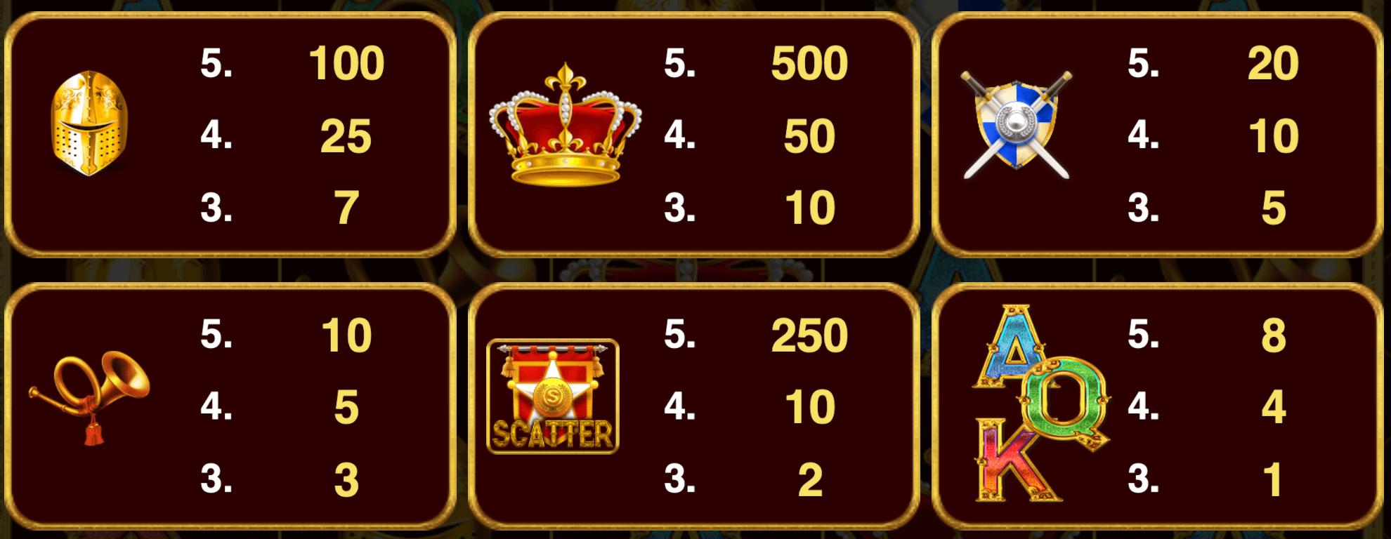 Lucky Crown Spins Symboles