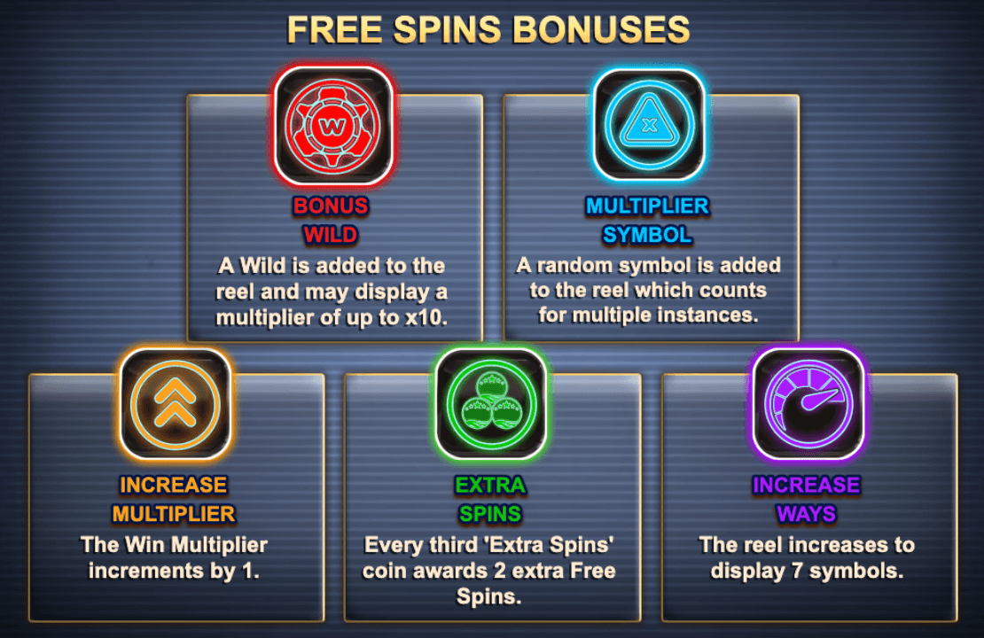 Max Megaways 3 Free Spins