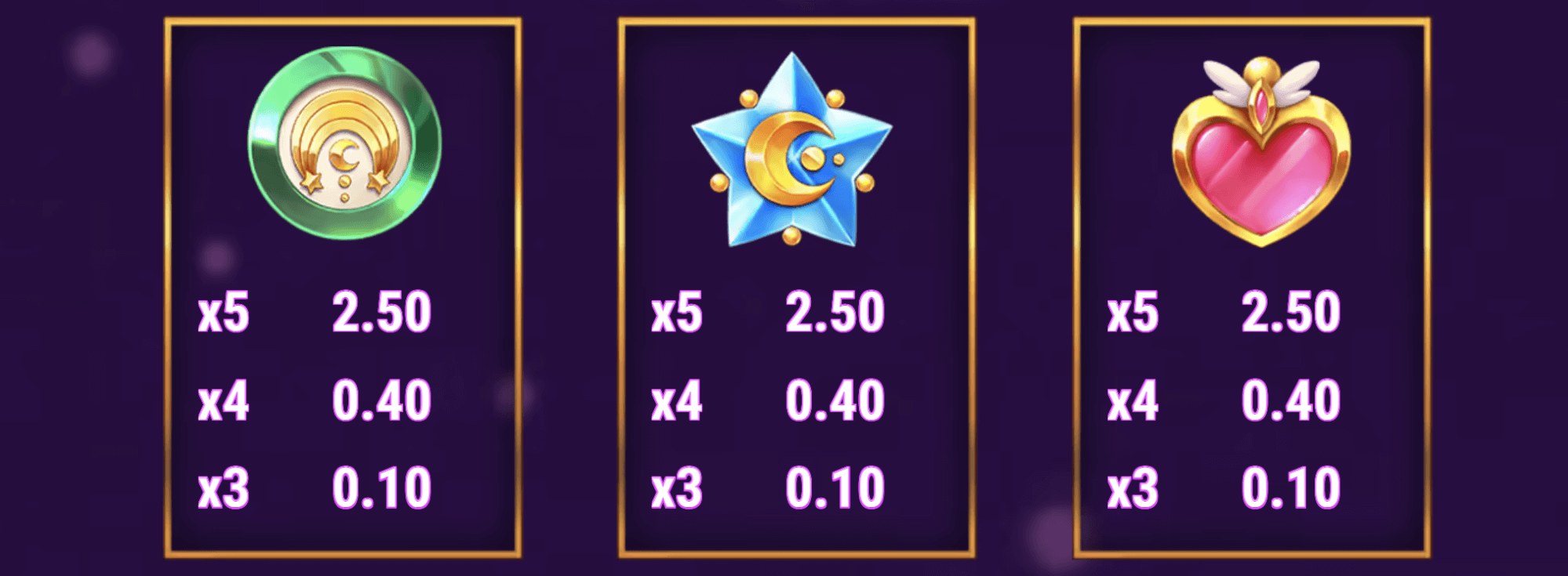 Moon Princess Origins Symboles