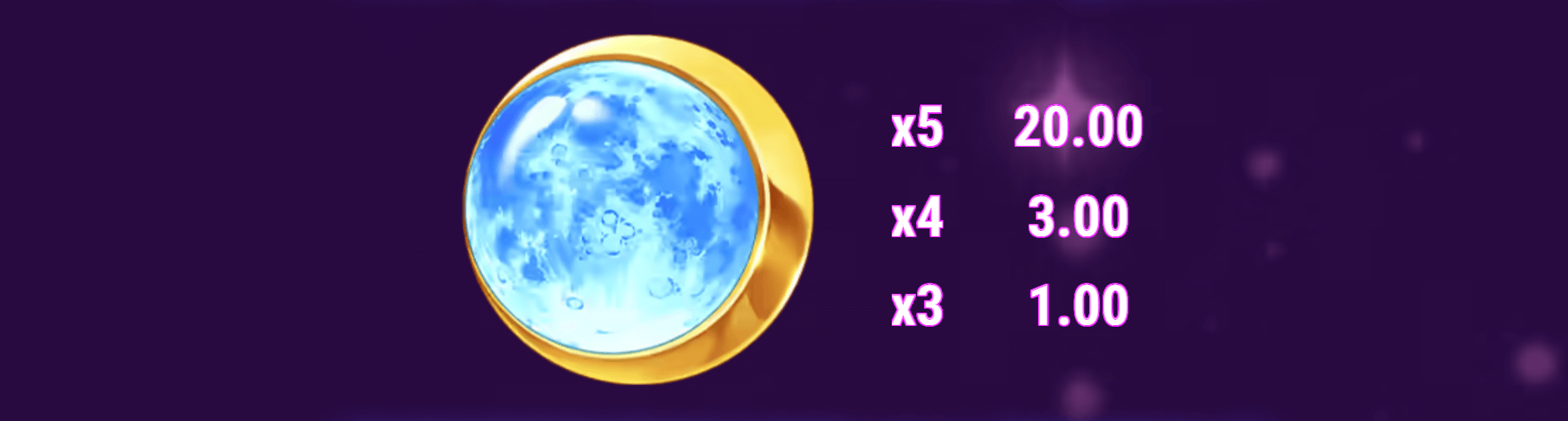 Moon Princess Origins Symboles