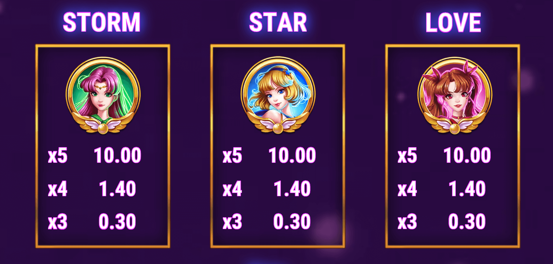 Moon Princess Origins Symboles