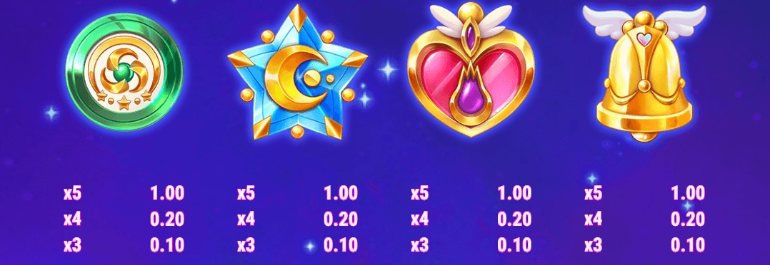 Moon Princess Stargazing Symboles