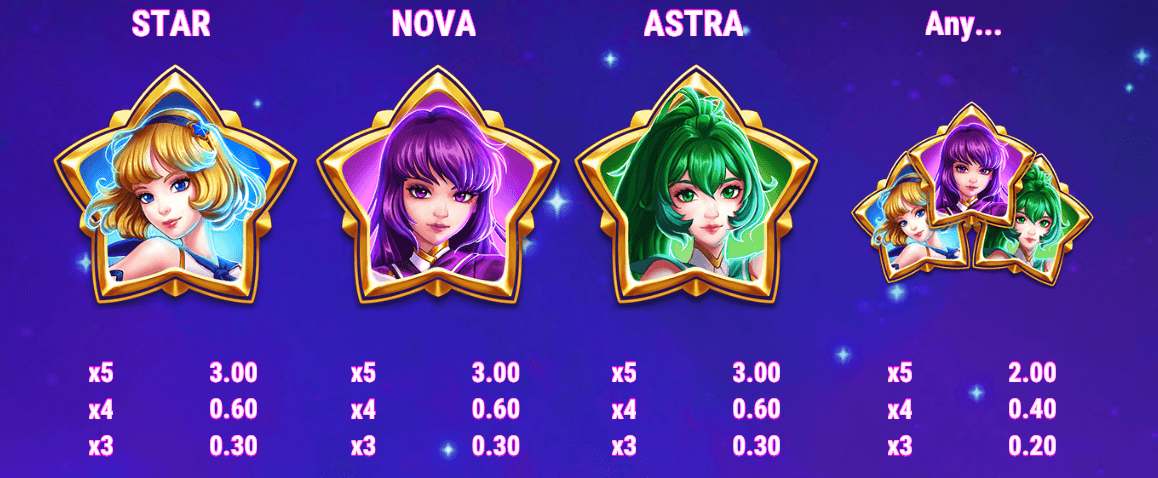 Moon Princess Stargazing Symboles