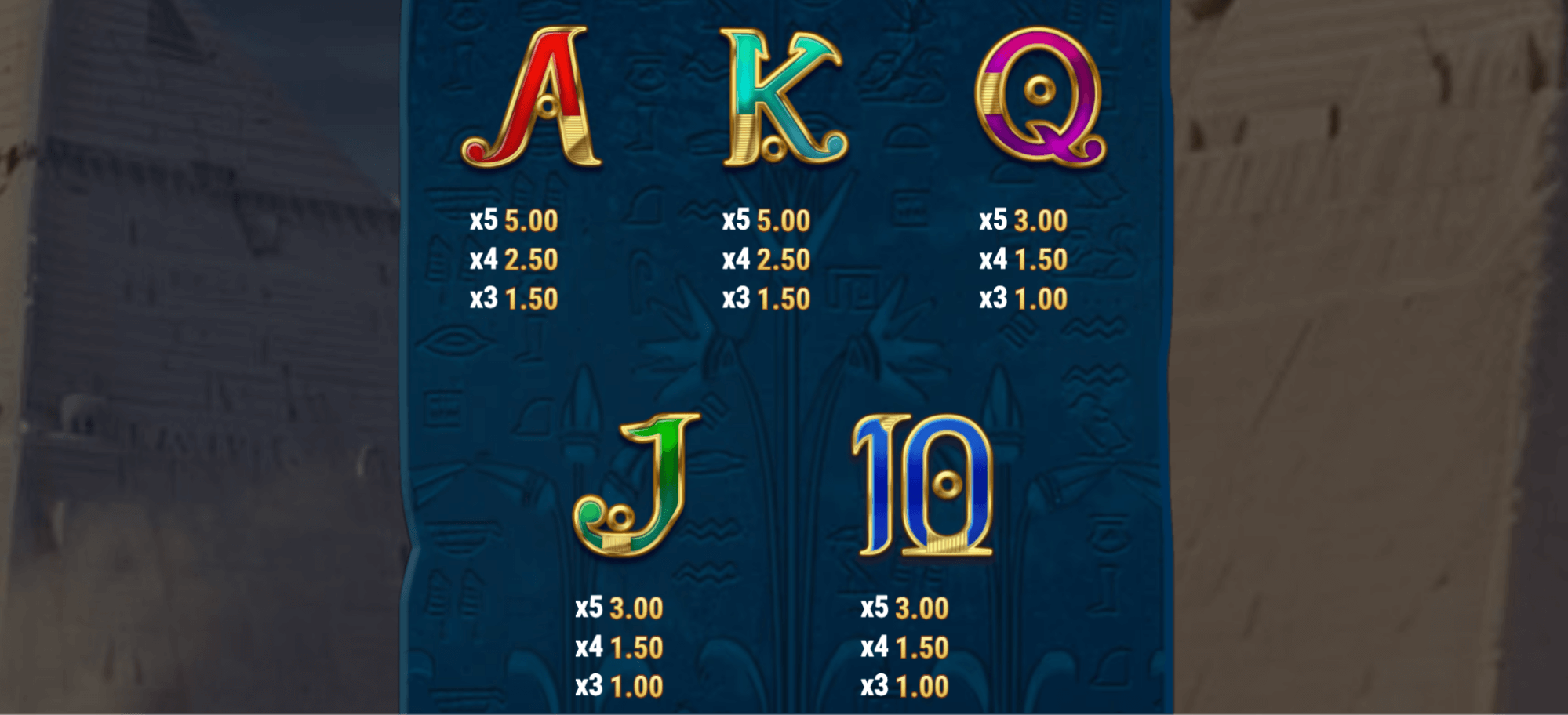 Myth of Dead Symboles