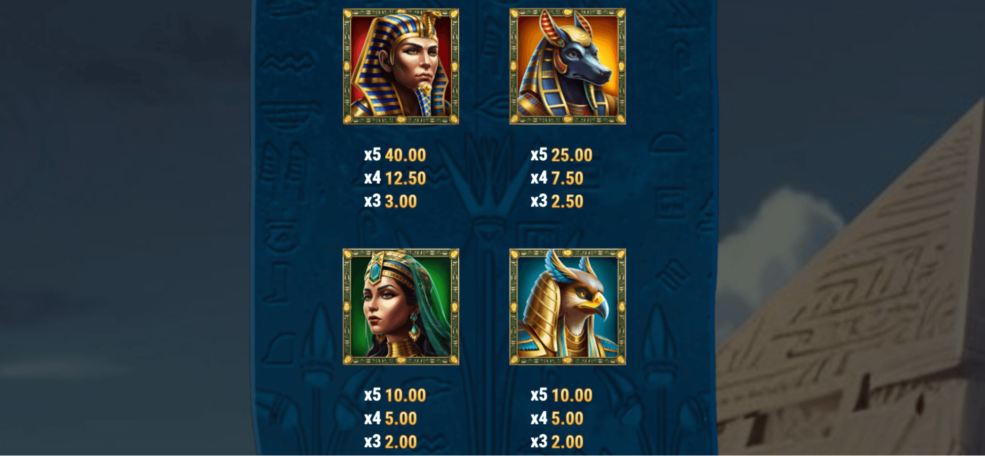 Myth of Dead Symboles