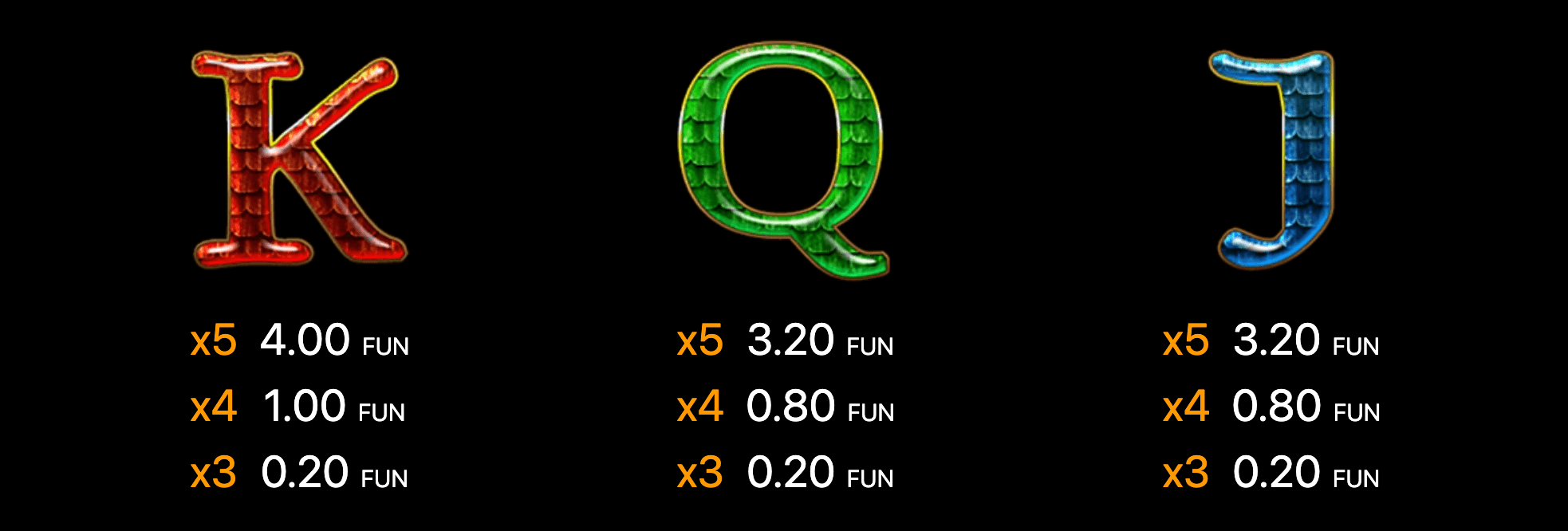 Mythical Treasure Symboles