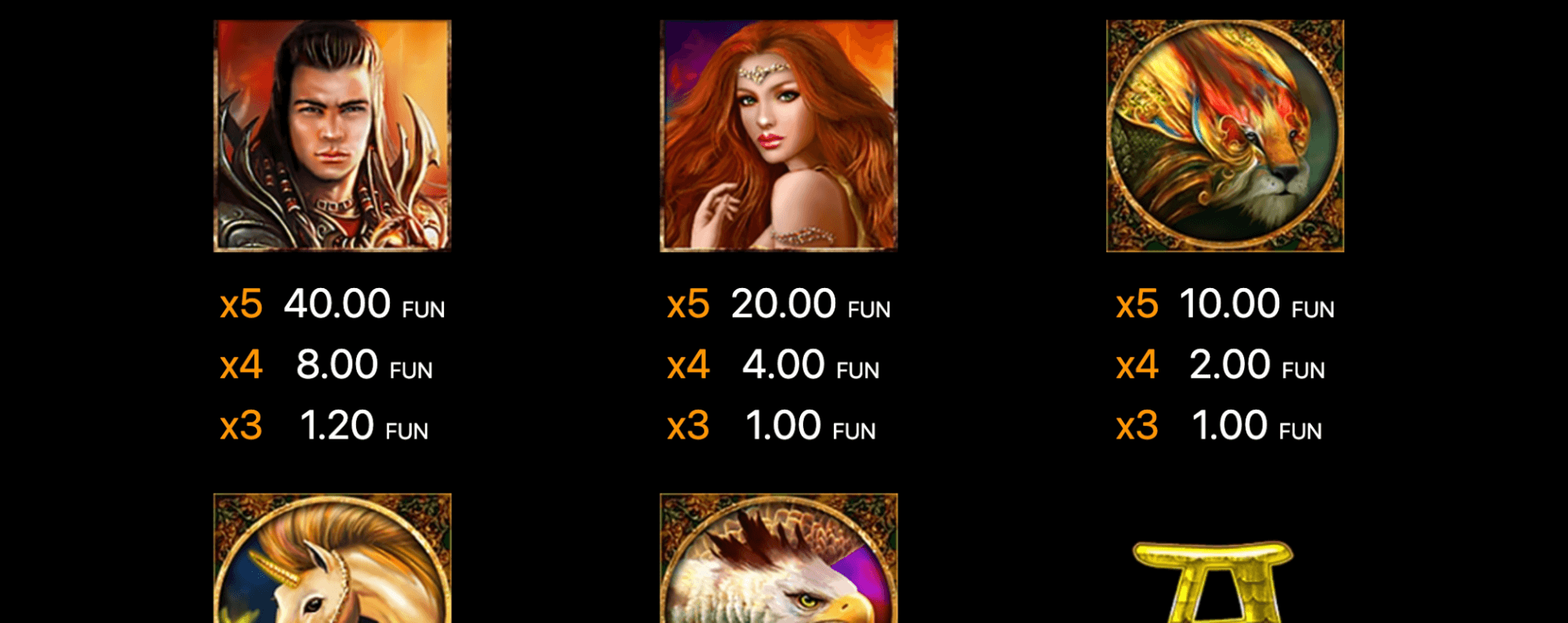 Mythical Treasure Symboles