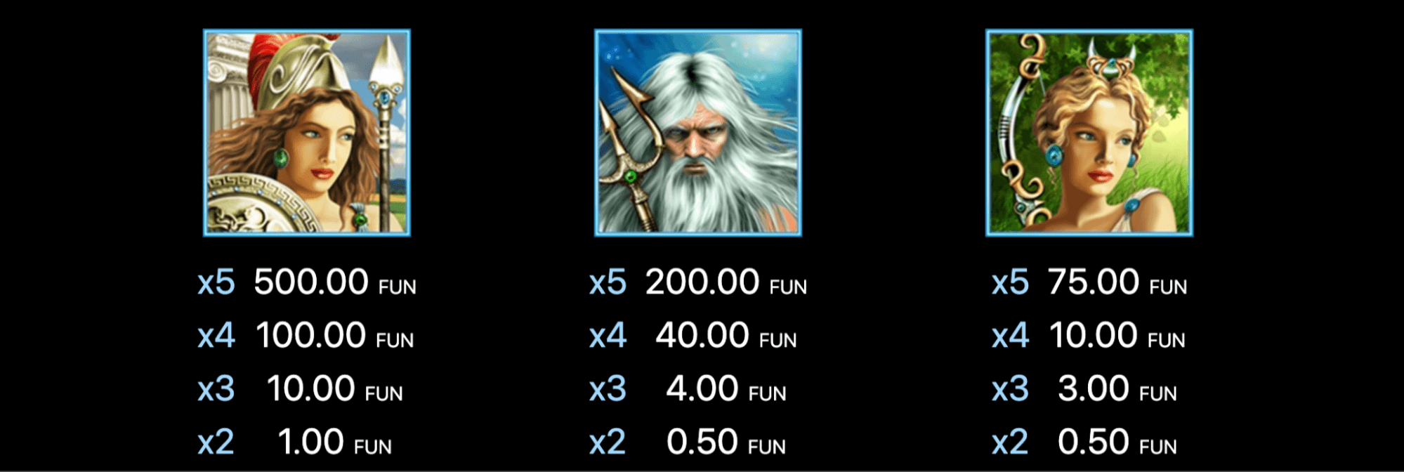 Olympus Glory Symboles