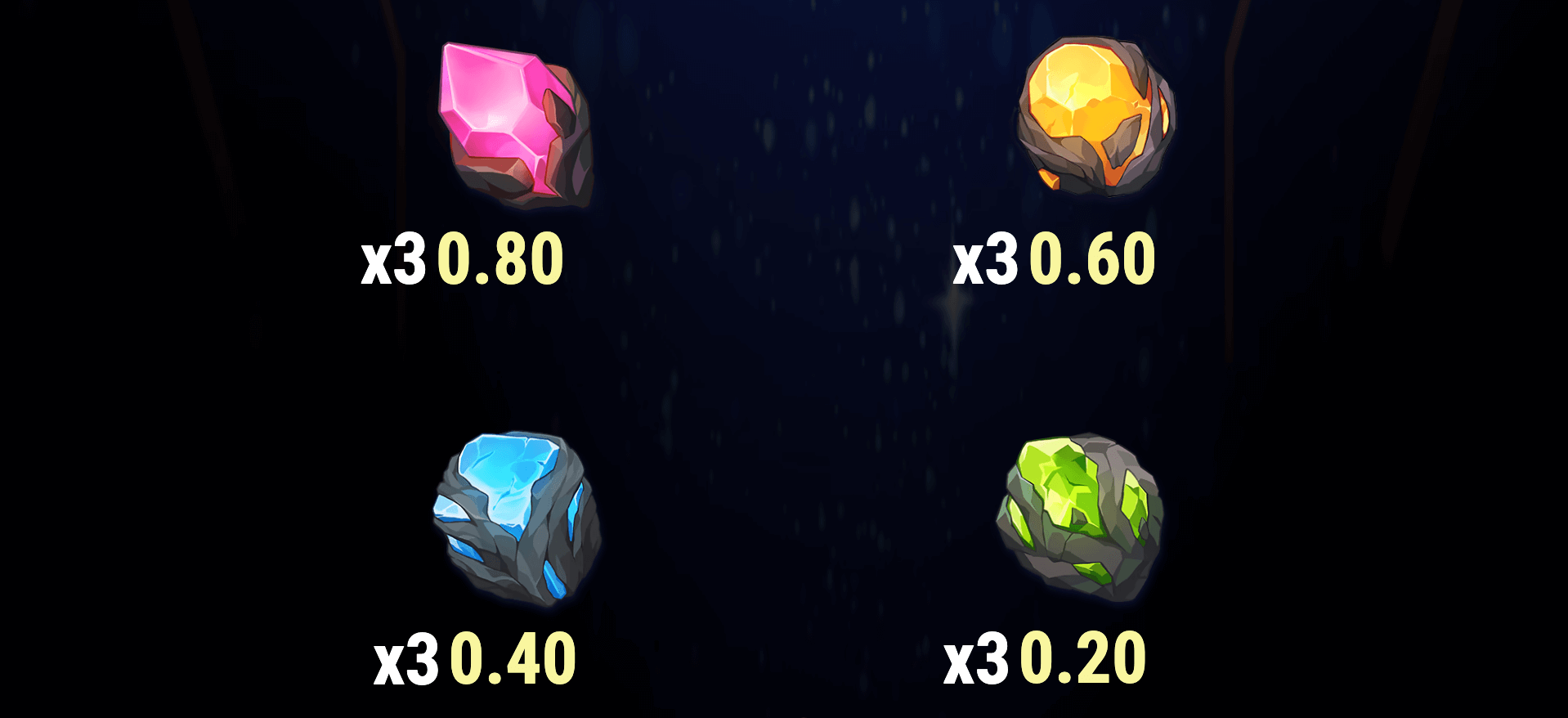 Trinity Impact Symboles