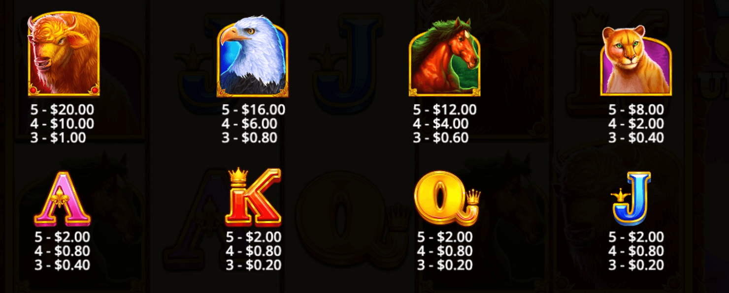 Wolf Gold Ultimate Symboles