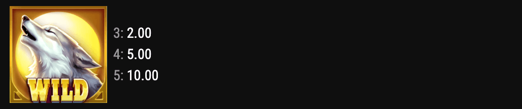 Wolf Hunt: Claw and Win Wild