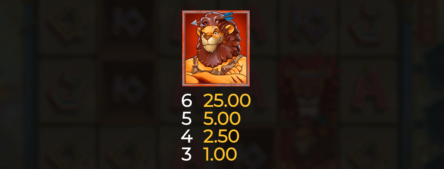 Beast Gains Symboles