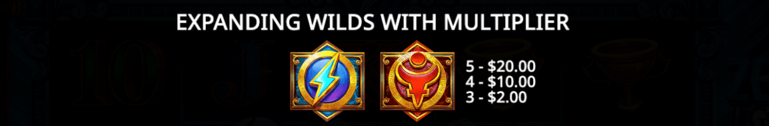 Zeus vs Hades Gods of War 250 Bonus